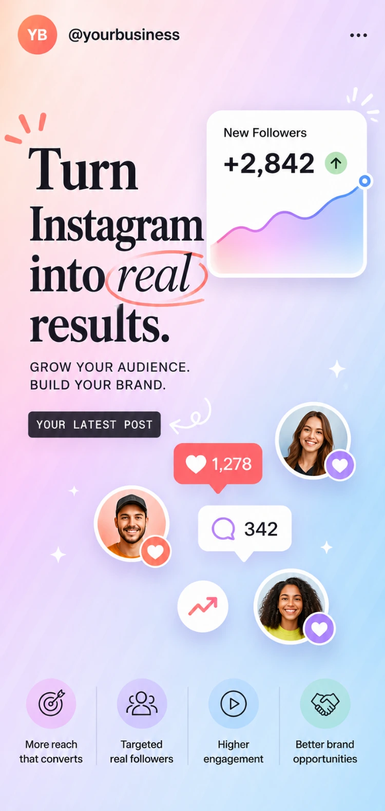 Instagram growth dashboard with new followers chart, likes, comments, and audience avatars